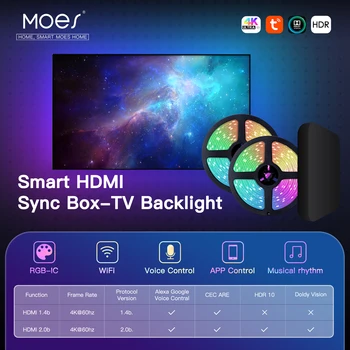 RGB Ambient TV Светодиодная Подсветка Для устройства 4K 2.0 Sync Box Smart Led Strip Lights Kit Цвет Ленты Экрана WIFI Bluetooth Управление
