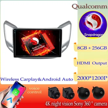 Автомагнитола Qualcomm Snapdragon Android 13 Стерео головное устройство для Changan CS15 2016-2020 Мультимедийный плеер GPS Навигация Отсутствует